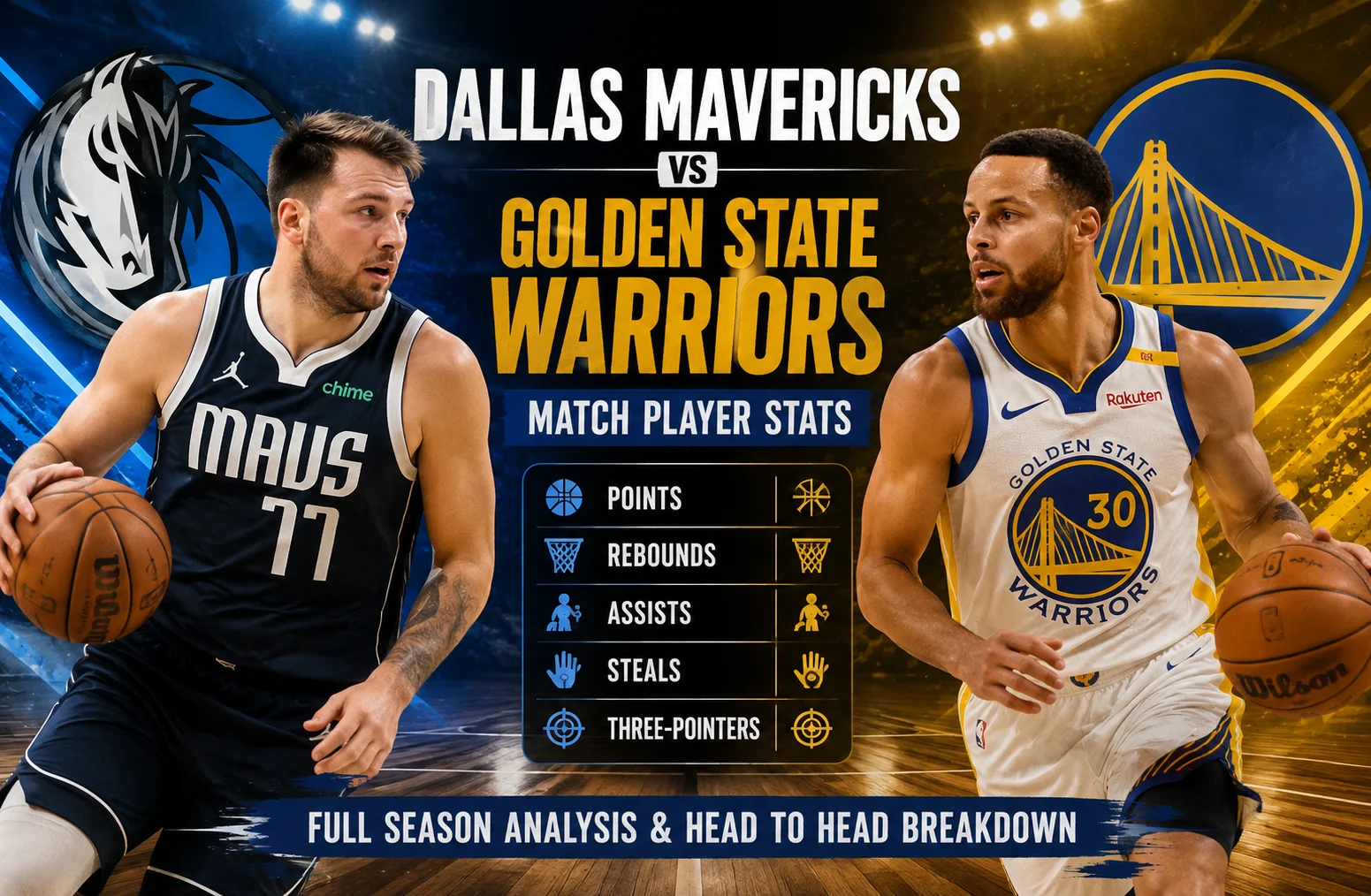 Golden State Warriors vs Dallas Mavericks Match Player Stats: Full Game Analysis